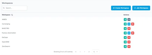 Asset Administration Shell workspace collaboration and team management interface - secure AAS sharing and permission controls