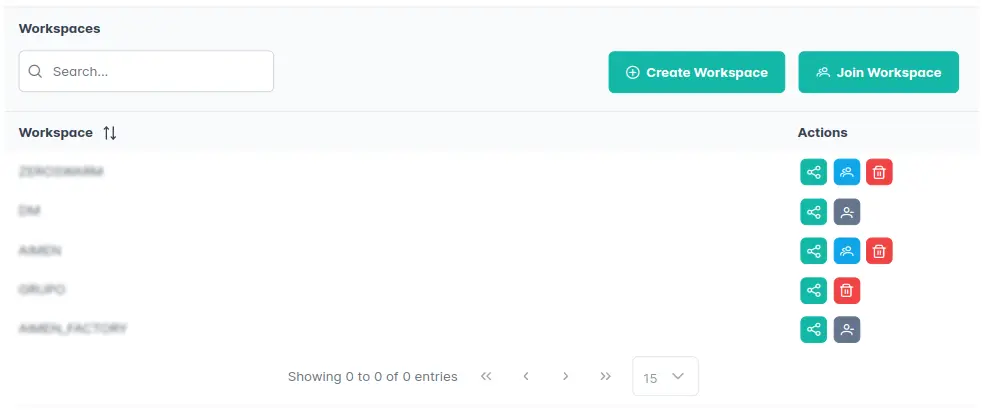 groups aas editor